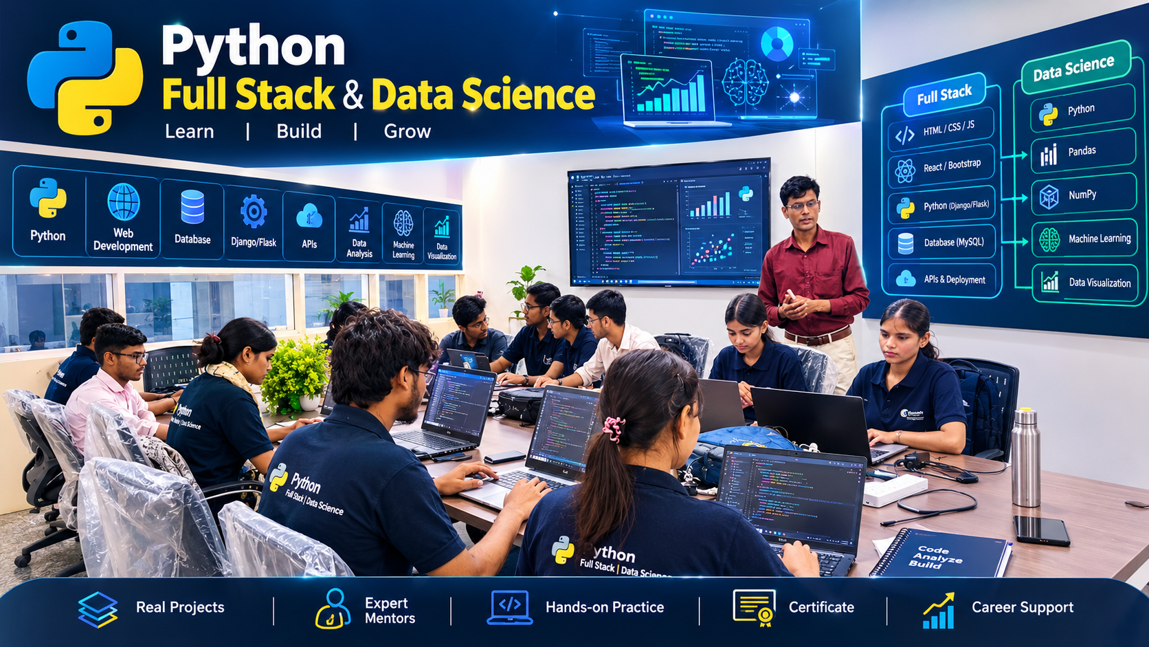 Python Full Stack Training